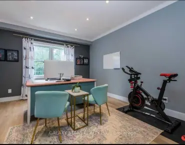 
5436 Old Brock Rd Rural Pickering, Pickering 5 beds 5 baths 2 garage $1.85M
