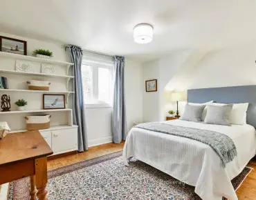 
15 Squires Ave O'Connor-Parkview, Toronto 3 beds 2 baths 1 garage $1.6M
