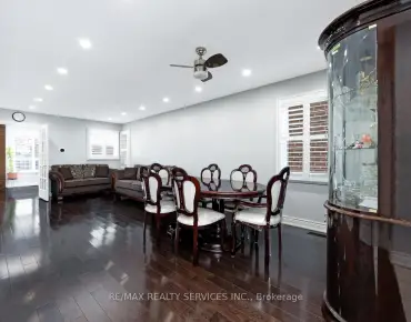 
155 Three Valleys Dr <a href='https://luckyalan.com/community.php?community=Toronto:Parkwoods-Donalda'>Parkwoods-Donalda, Toronto</a> 3 beds 2 baths  garage $899.9K