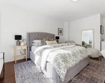 85 Northern Dancer Blvd The Beaches, Toronto 3 beds 4 baths 2 garage $3.299M