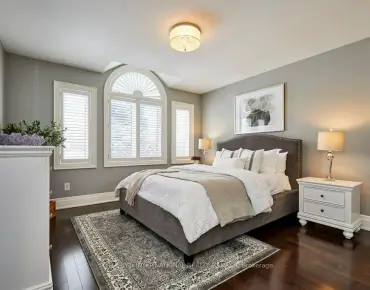 
428 Maple Leaf Dr Maple Leaf, Toronto 2 beds 2 baths 1 garage $1.2M