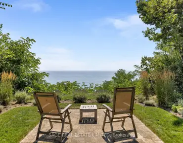 
36 Ainsdale Rd Wexford-Maryvale, Toronto 3 beds 2 baths 1 garage $749K