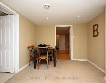 
2098 Pharmacy Ave L'Amoreaux, Toronto 4 beds 4 baths 2 garage $1.58M
