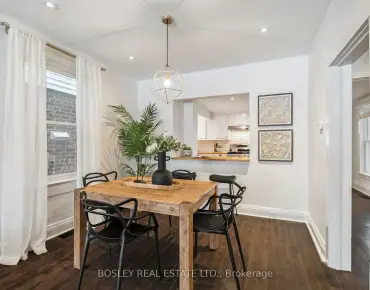 
201 Banbury Rd <a href='https://luckyalan.com/community.php?community=Toronto:Banbury-Don Mills'>Banbury-Don Mills, Toronto</a> 4 beds 4 baths 2 garage $2.999M