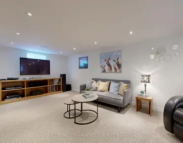 
76 Fitzgibbon Ave Eglinton East, Toronto 3 beds 2 baths 1 garage $849.9K