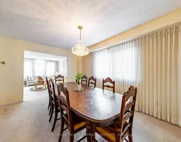 
28 Teignmouth Ave Caledonia-Fairbank, Toronto 3 beds 2 baths 1 garage $1.269M