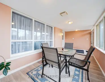 56 Homestead Rd West Hill, Toronto 3 beds 3 baths 2 garage $980K