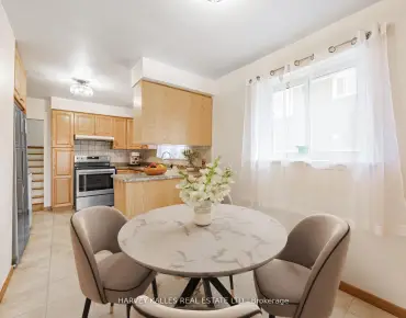 205 Vauxhall Dr Dorset Park, Toronto 4 beds 2 baths garage $888K