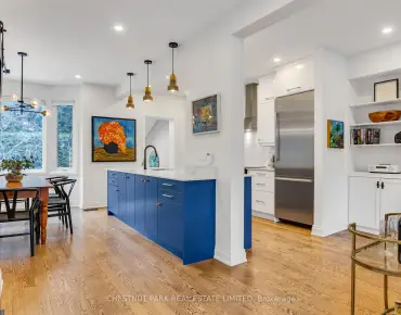 
Glebemount Ave East York, Toronto 2 beds 2 baths  garage $999K