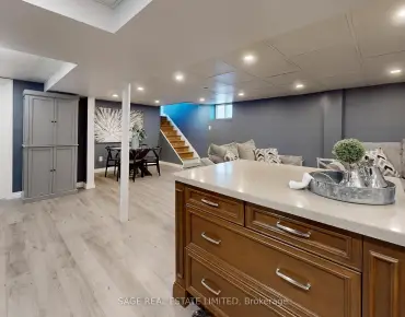 
67 Allanhurst Dr Edenbridge-Humber Valley, Toronto 4 beds 3 baths 2 garage $1.195M