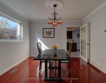 
Arnham  Wexford-Maryvale, Toronto 3 beds 2 baths 2 garage $1.149M