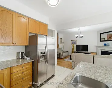 35 Manorglen Cres Agincourt South-Malvern West, Toronto 3 beds 3 baths 1 garage $1.249M