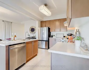 2416 Angora St Rural Pickering, Pickering 4 beds 3 baths 1 garage $799.9K