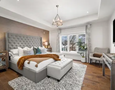 106 Highland Ave <a href='https://luckyalan.com/community_CN.php?community=Toronto:Rosedale-Moore Park'>Rosedale-Moore Park, Toronto</a> 4 beds 5 baths  garage $4.295M