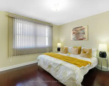 176 Gainsborough Rd Woodbine Corridor, Toronto 3 beds 3 baths  garage $1.099M