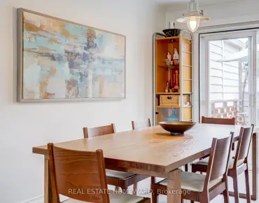 64A Eastville Ave Cliffcrest, Toronto 4 beds 4 baths 1 garage $1.798M