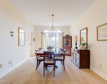 
Spruce Hill  Dunbarton, Pickering 4 beds 3 baths 2 garage $999K