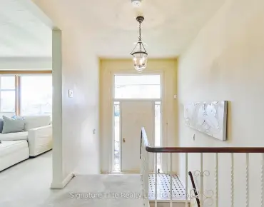 151 Waverley Rd The Beaches, Toronto 5 beds 4 baths garage $2.199M