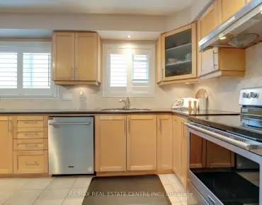 
62 Dukinfield Cres <a href='https://luckyalan.com/community.php?community=Toronto:Parkwoods-Donalda'>Parkwoods-Donalda, Toronto</a> 3 beds 3 baths 2 garage $1.18M