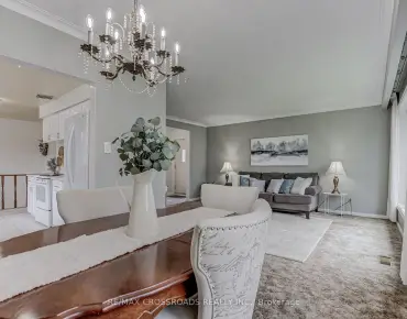 2 Lovel Ave Rouge E11, Toronto 4 beds 5 baths 2 garage $1.395M