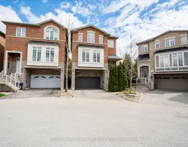 
351 Fairlawn Ave <a href='https://luckyalan.com/community.php?community=Toronto:Bedford Park-Nortown'>Bedford Park-Nortown, Toronto</a> 3 beds 2 baths 1 garage $2.088M