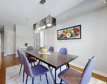 49 Wilkes Cres Clairlea-Birchmount, Toronto 3 beds 4 baths 1 garage $799K
