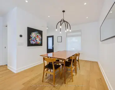 
71 Glenmount Park Rd East End-Danforth, Toronto 2 beds 2 baths 1 garage $1.079M