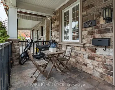 
Lorindale  <a href='https://luckyalan.com/community.php?community=Toronto:Lawrence Park North'>Lawrence Park North, Toronto</a> 2 beds 2 baths 1 garage $1.288M