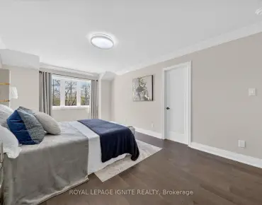 
Darwin  Dunbarton, Pickering 4 beds 5 baths 2 garage $1.389M