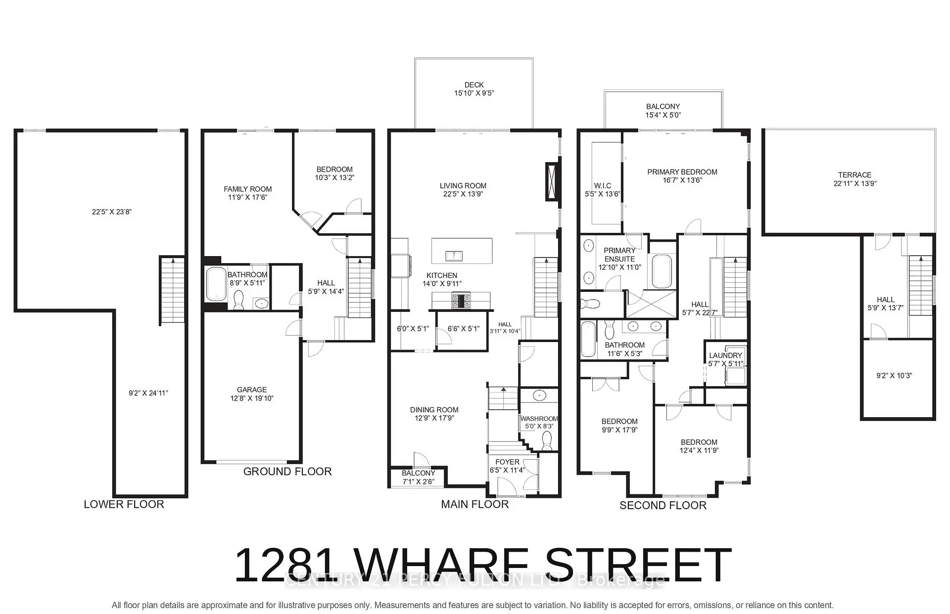 Property Images