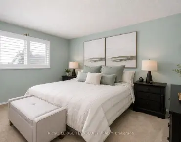1833 Shadybrook Dr Amberlea, Pickering 3 beds 2 baths 1 garage $829.8K