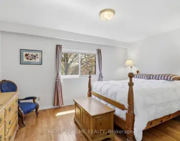 31 St.Gaspar's Crt Humber Summit, Toronto 3 beds 4 baths 1 garage $1.299M
