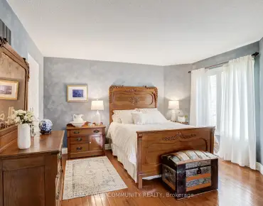
Secord St Highbush, Pickering 3 beds 4 baths 2 garage $1.1M