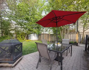 198 Macpherson Ave Annex, Toronto 4 beds 3 baths  garage $1.995M