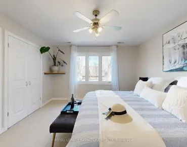 
177 Churchill Ave <a href='https://luckyalan.com/community.php?community=Toronto:Willowdale West'>Willowdale West, Toronto</a> 4 beds 5 baths 1 garage $2.299M
