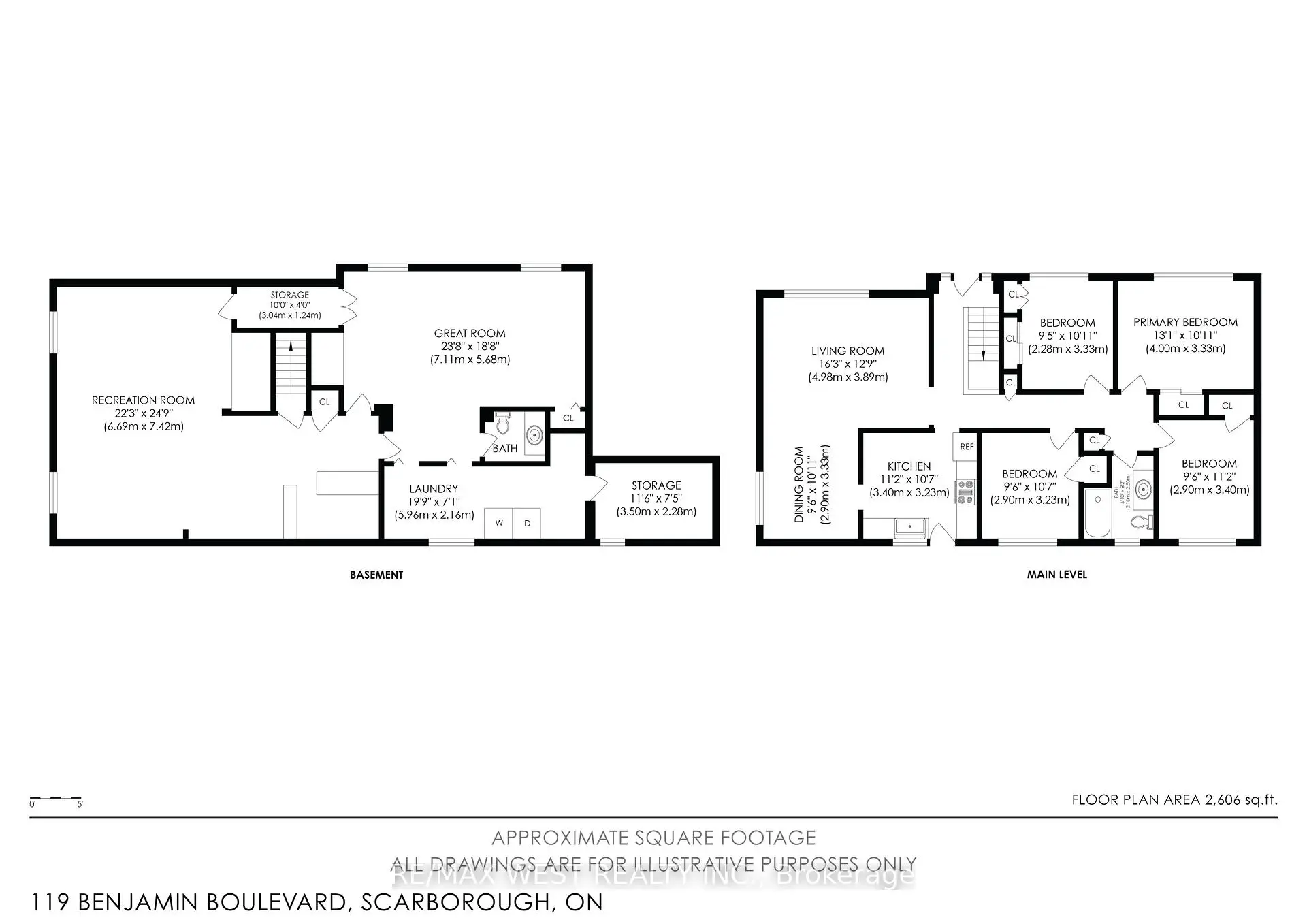 Property Images