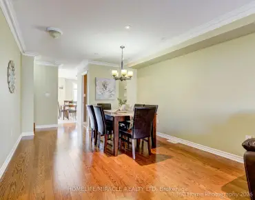 
5 Braemar Ave <a href='https://luckyalan.com/community.php?community=Toronto:Forest Hill South'>Forest Hill South, Toronto</a> 4 beds 4 baths 2 garage $4.095M
