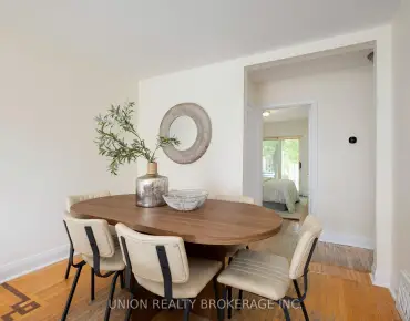 162 Morningside Ave West Hill, Toronto 4 beds 4 baths 2 garage $1.195M