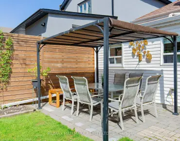 
21 Rialto Dr <a href='https://luckyalan.com/community.php?community=Toronto:Parkwoods-Donalda'>Parkwoods-Donalda, Toronto</a> 3 beds 3 baths 2 garage $1.449M