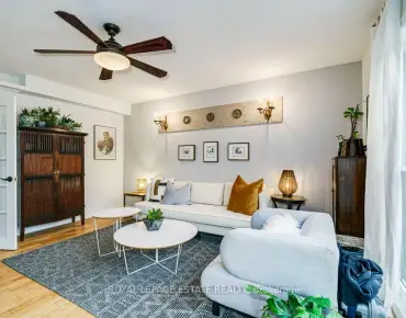 158 Waverley Rd The Beaches, Toronto 3 beds 3 baths garage $1.2M