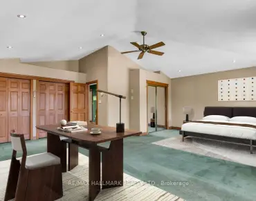 
104 Almore Ave <a href='https://luckyalan.com/community.php?community=Toronto:Clanton Park'>Clanton Park, Toronto</a> 5 beds 5 baths 2 garage $2.1M