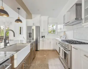 2480 Dundas St W High Park North, Toronto 9 beds 15 baths garage $5.985M