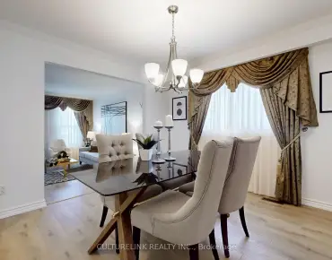 5 Haven Hill Sq Agincourt North, Toronto 4 beds 4 baths 2 garage $1.2M