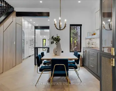 151 Waverley Rd The Beaches, Toronto 5 beds 4 baths garage $2.199M