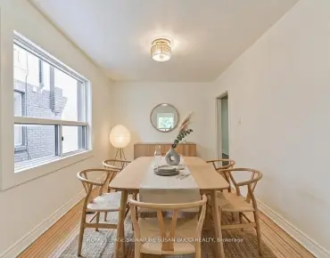 7 Norwood Rd East End-Danforth, Toronto 5 beds 3 baths 2 garage $1.388M