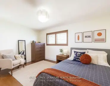 
53 St Paul St Moss Park, Toronto 3 beds 2 baths 1 garage $999.999K