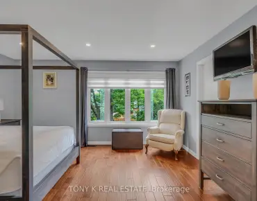 46 Sullivan St Kensington-Chinatown, Toronto 6 beds 3 baths garage $998K