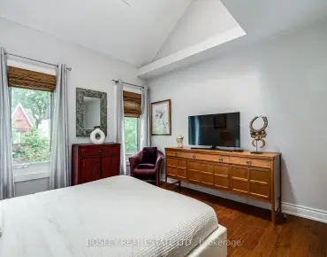 389 Hounslow Ave <a href='https://luckyalan.com/community.php?community=Toronto:Willowdale West'>Willowdale West, Toronto</a> beds baths garage $1.349M