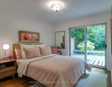 6 Suraty Ave Bendale, Toronto 2 beds 2 baths 2 garage $869K