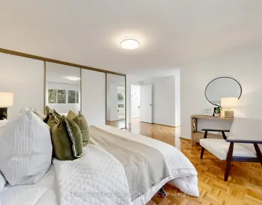 210 Horsham Ave <a href='https://luckyalan.com/community_CN.php?community=Toronto:Willowdale West'>Willowdale West, Toronto</a> 4 beds 5 baths 1 garage $2.538M